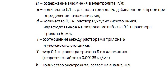 Сернокислый алюминий или алюмо-калиевые квасцов - определение в кислых электролитах цинкования